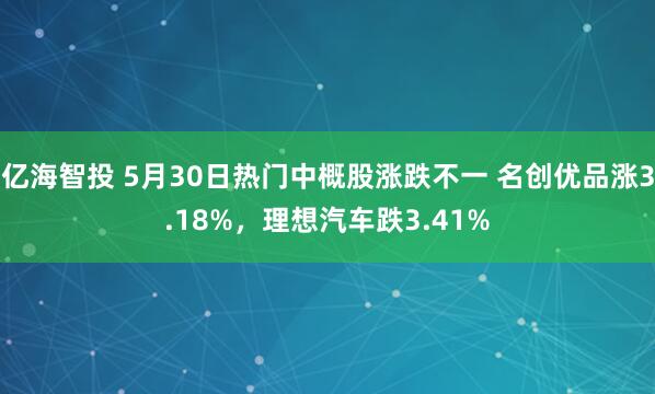亿海智投 5月30日热门中概股涨跌不一 名创优品涨3.18%，理想汽车跌3.41%