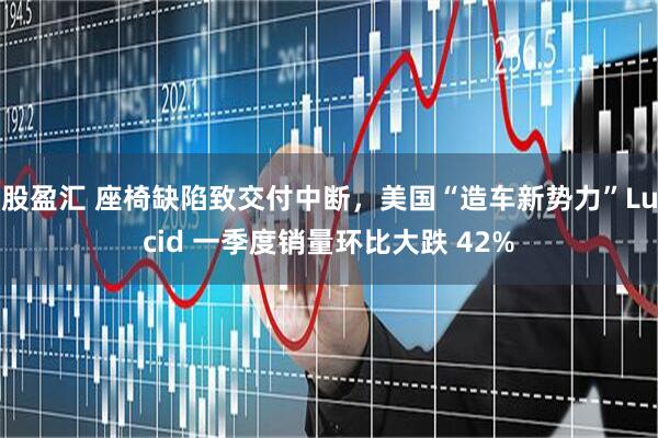 股盈汇 座椅缺陷致交付中断，美国“造车新势力”Lucid 一季度销量环比大跌 42%